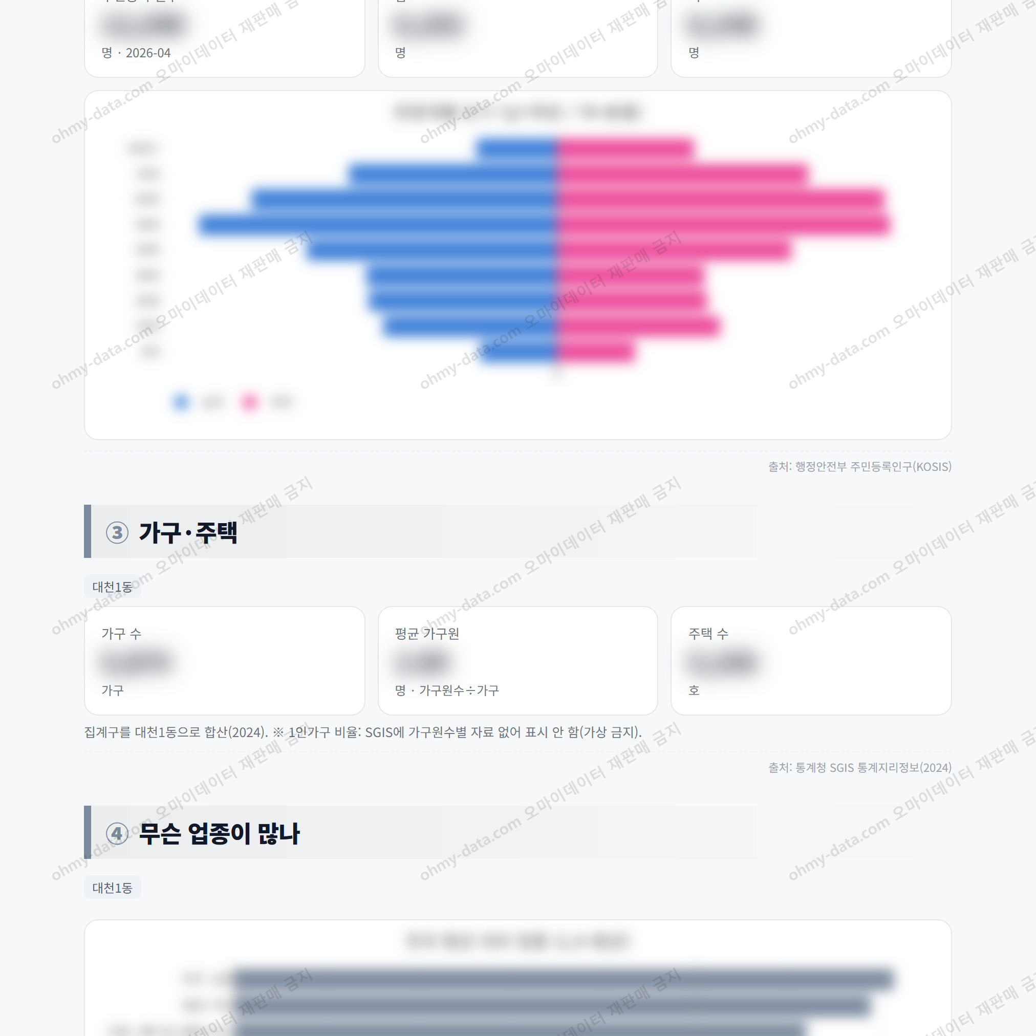 대천1동 대천1동_맛보기_2.png