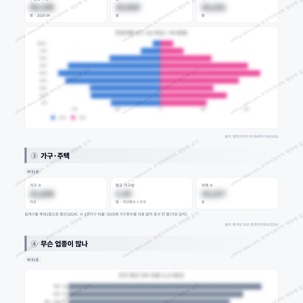 복대1동 복대1동_맛보기_2.png