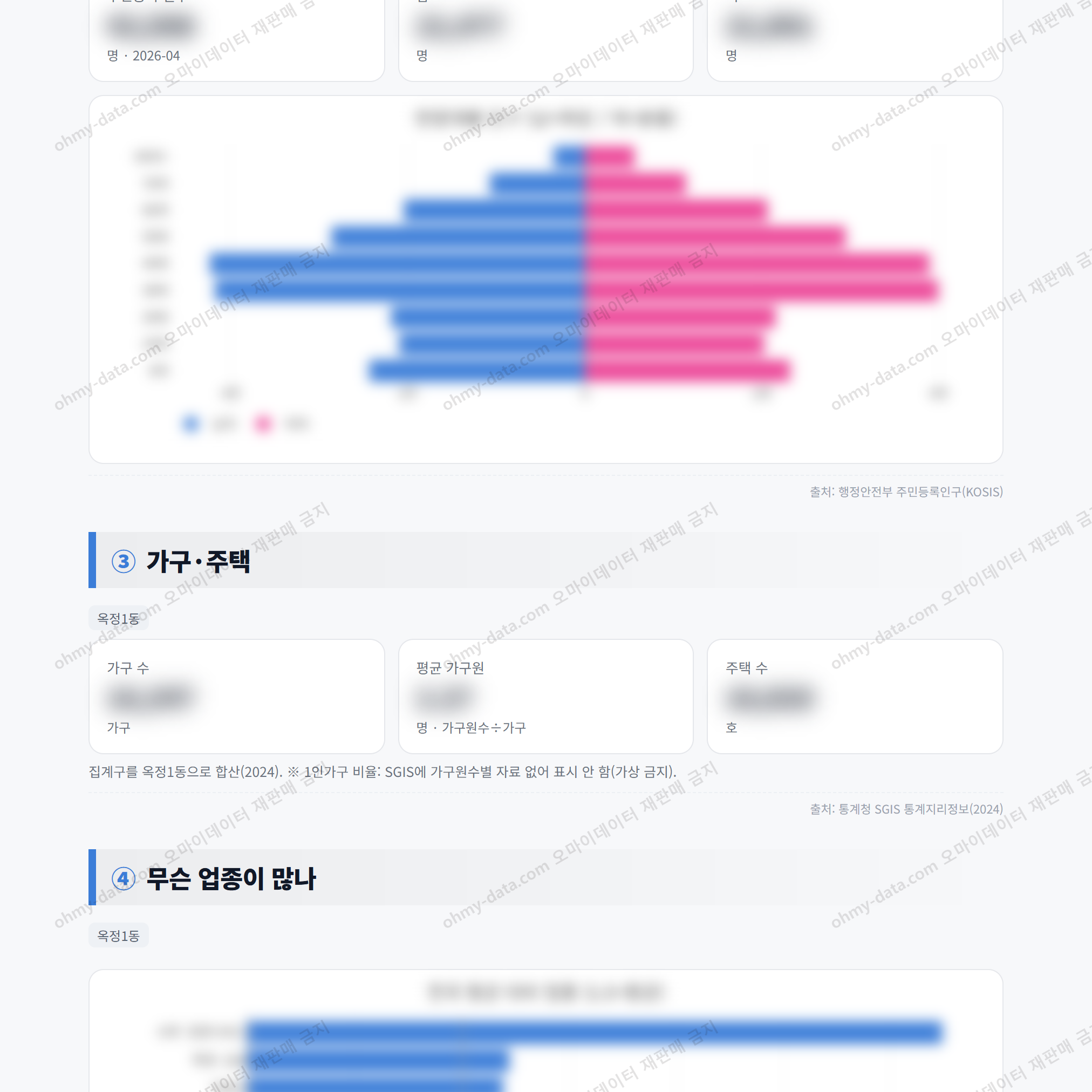 옥정1동 옥정1동_맛보기_2.png