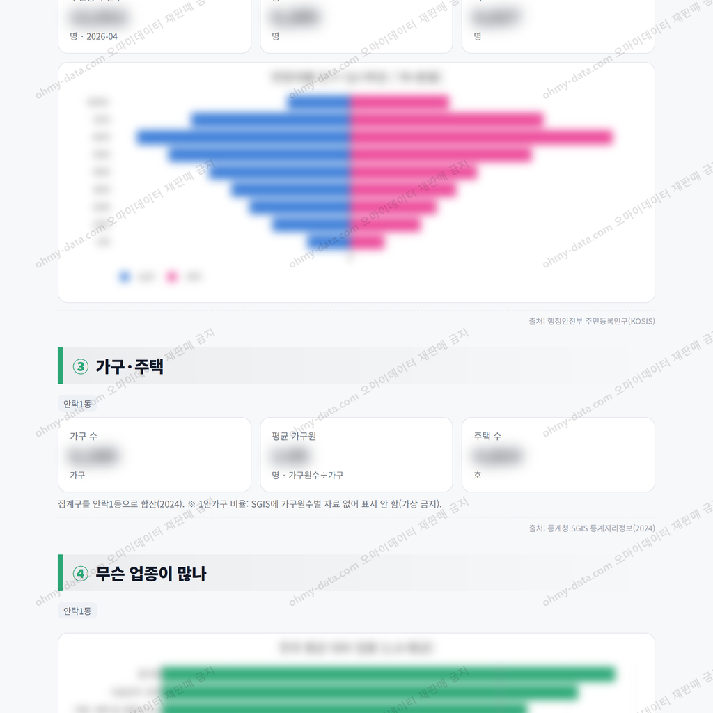 안락1동 안락1동_맛보기_2.png