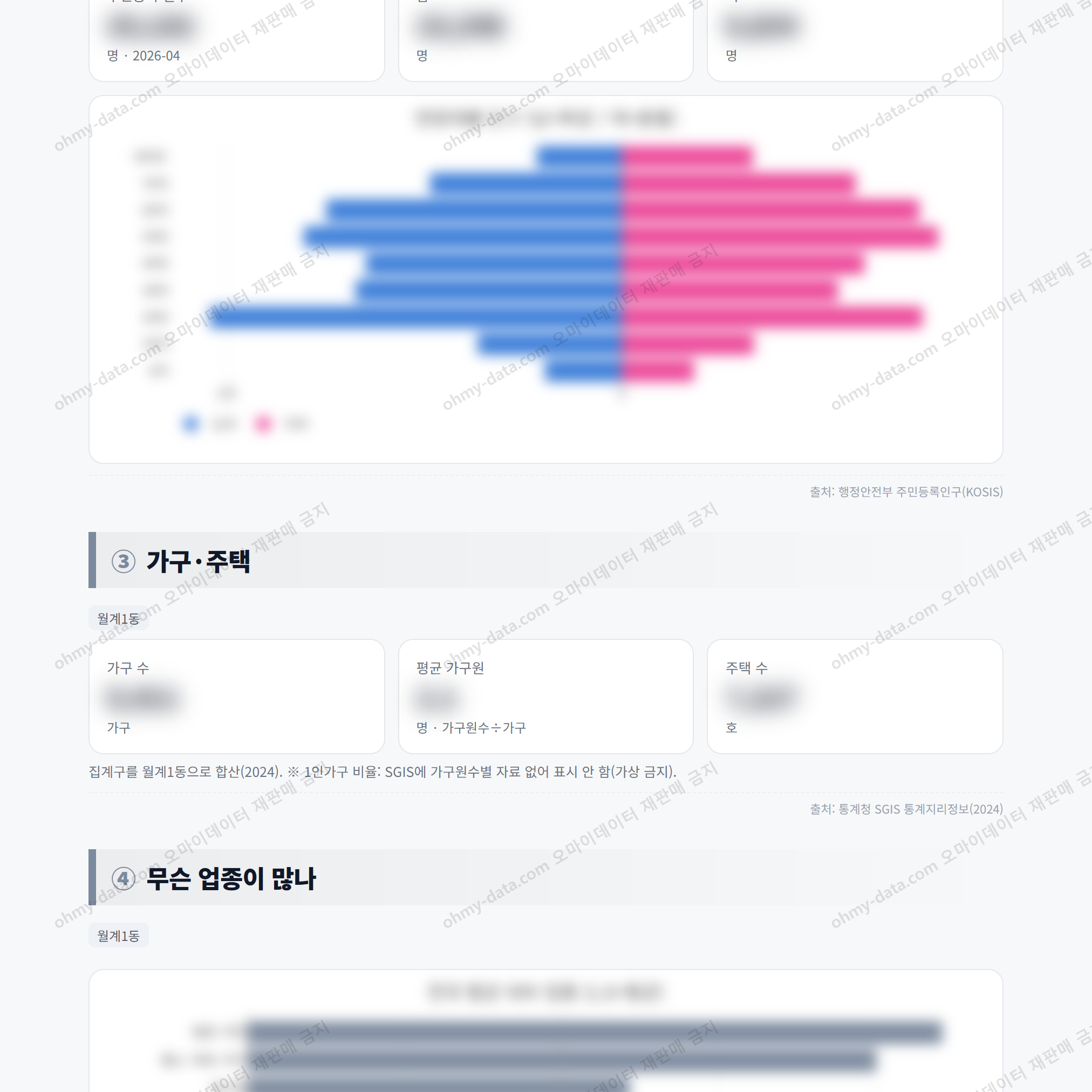 월계1동 월계1동_맛보기_2.png