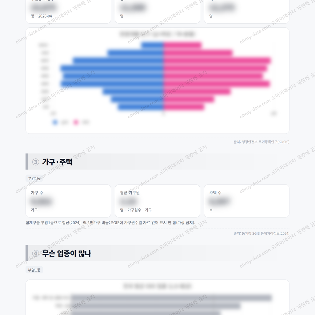 부암1동 부암1동_맛보기_2.png