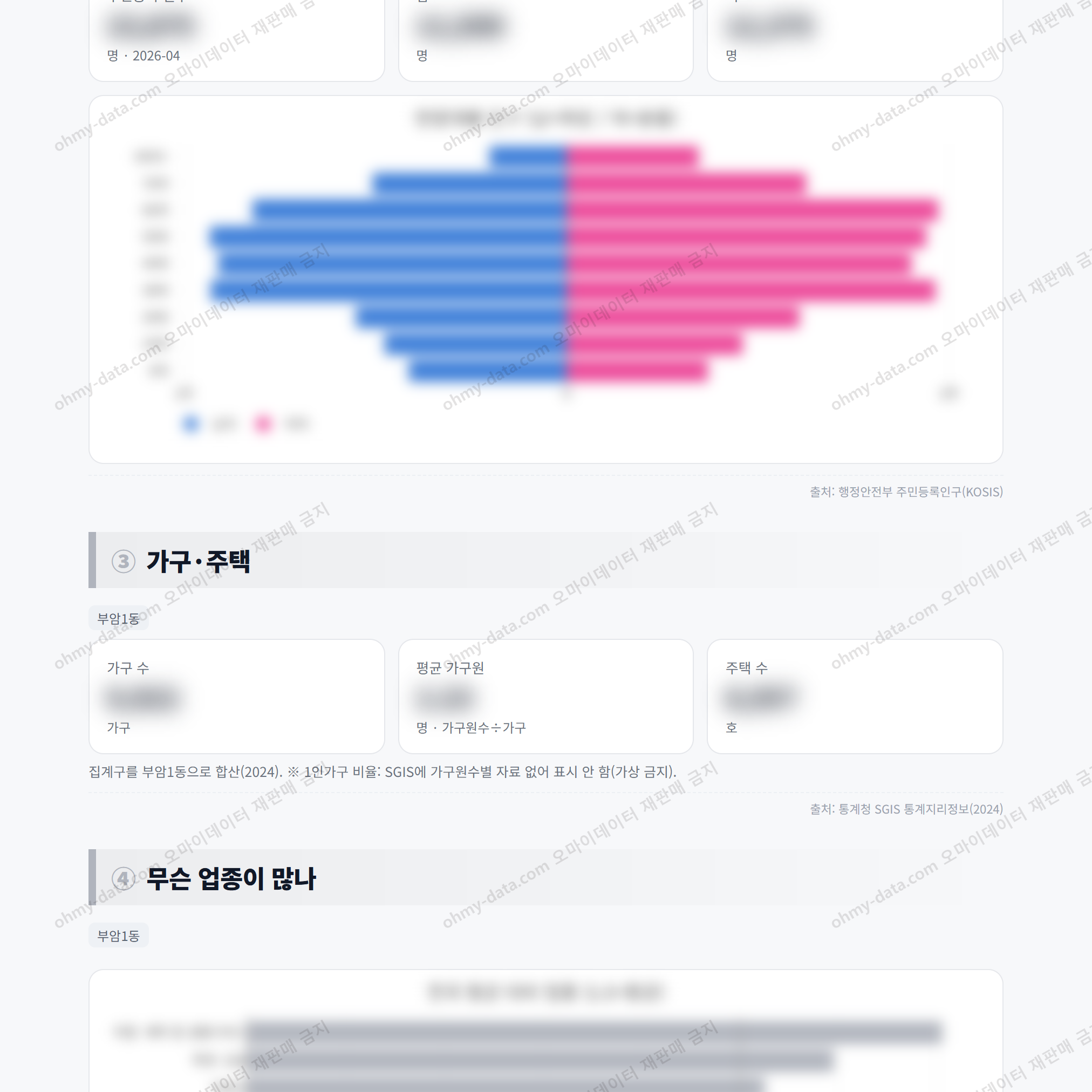 부암1동 부암1동_맛보기_2.png