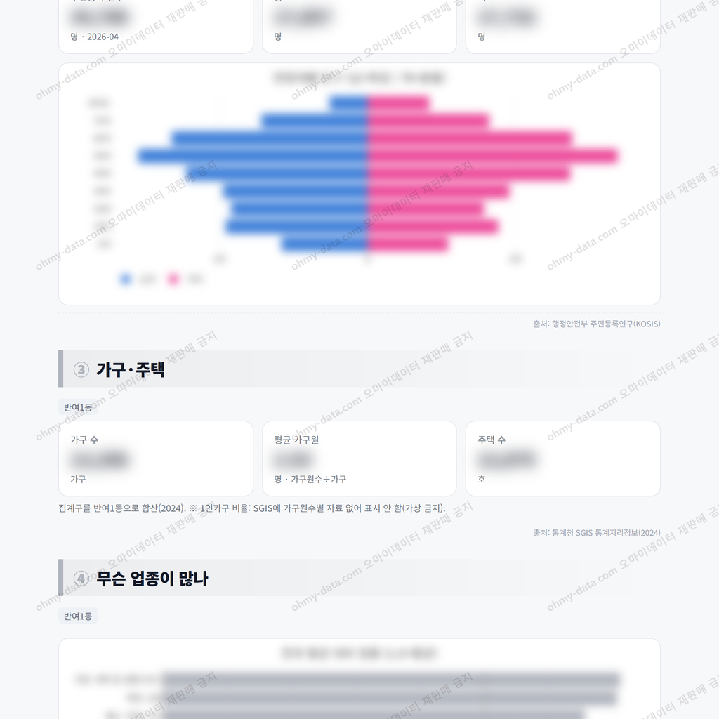 반여1동 반여1동_맛보기_2.png