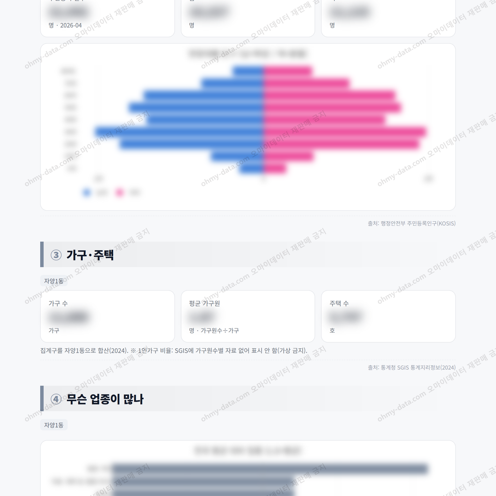 자양1동 자양1동_맛보기_2.png