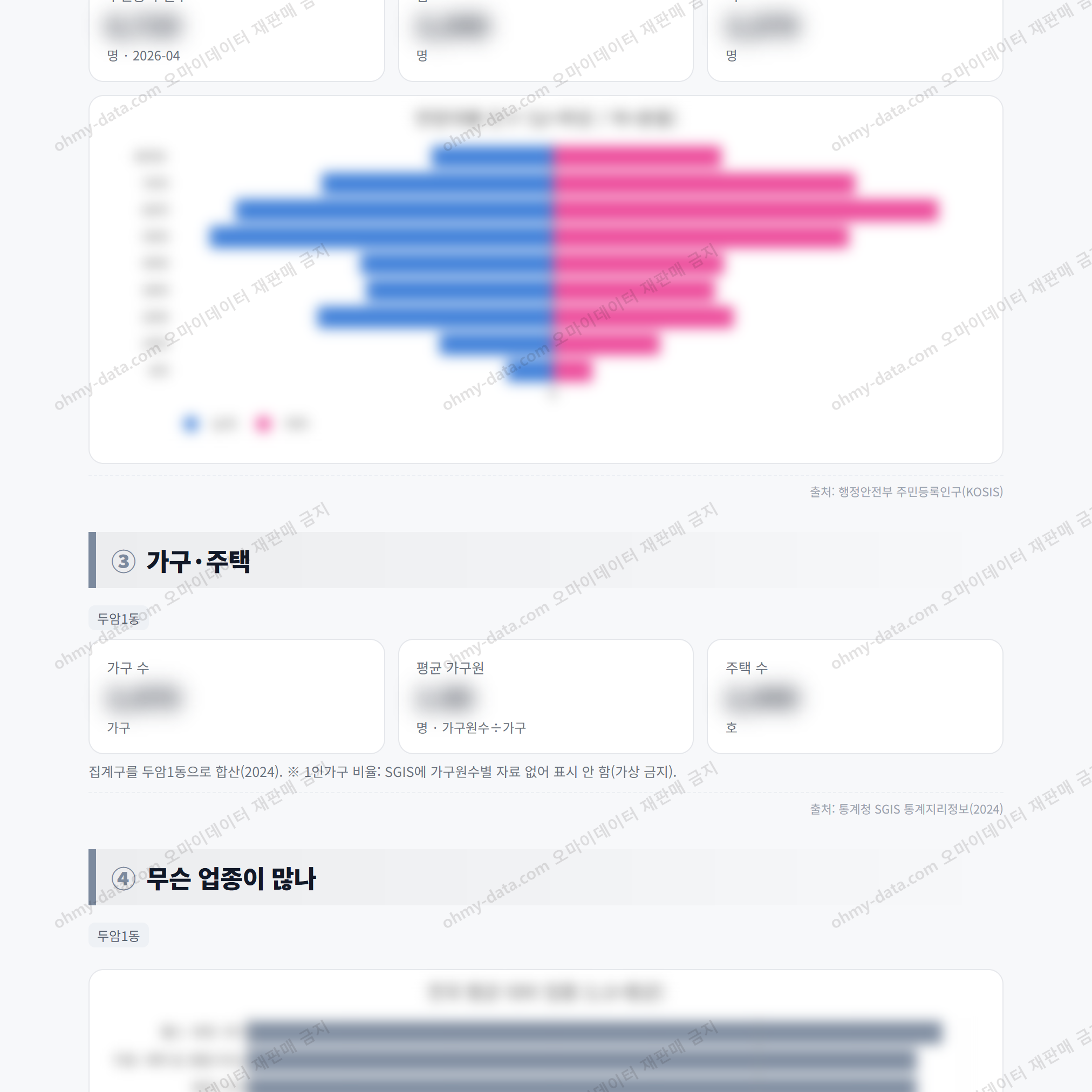 두암1동 두암1동_맛보기_2.png