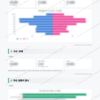 다대1동 다대1동_맛보기_2.png