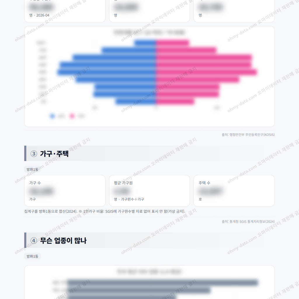 방화1동 방화1동_맛보기_2.png