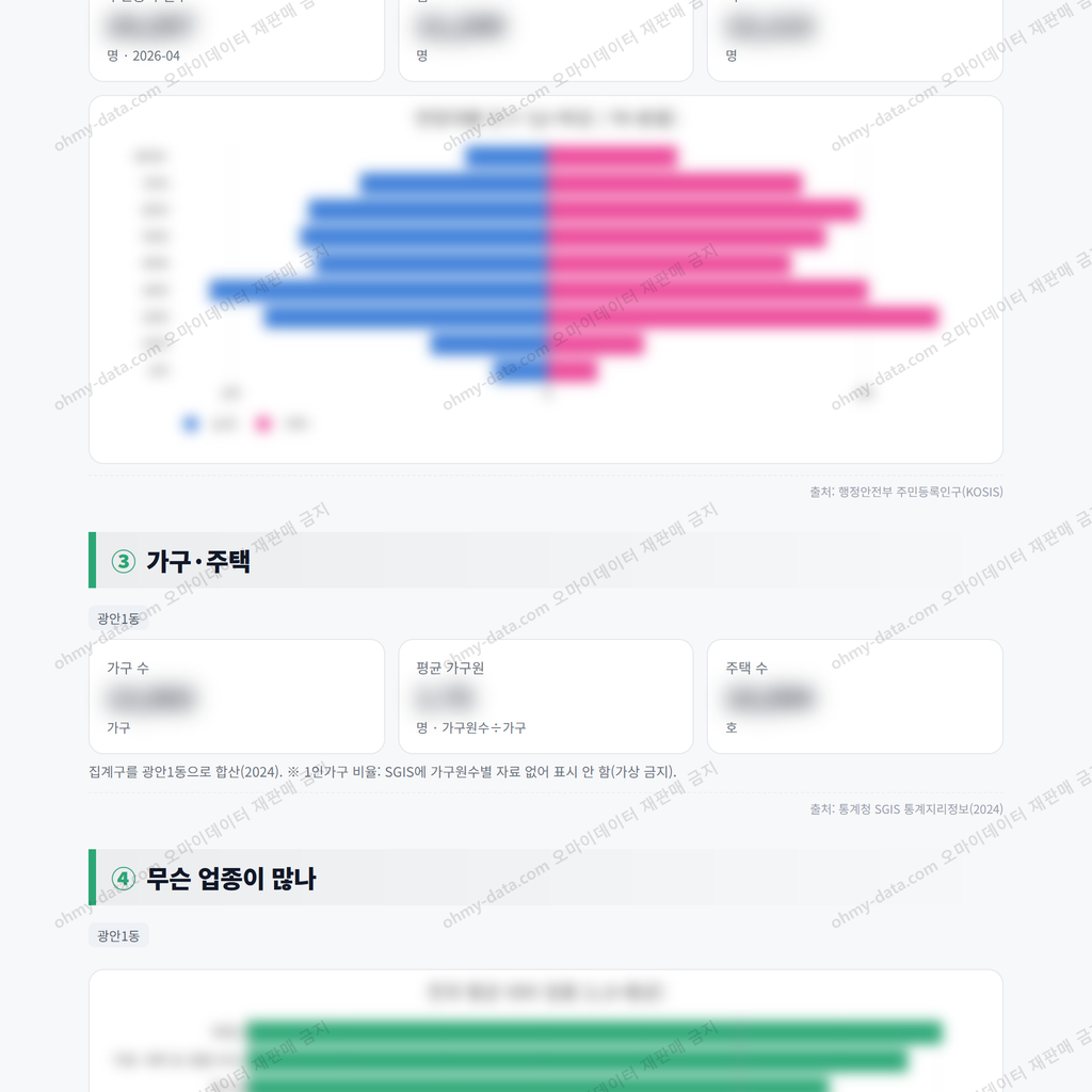 광안1동 광안1동_맛보기_2.png