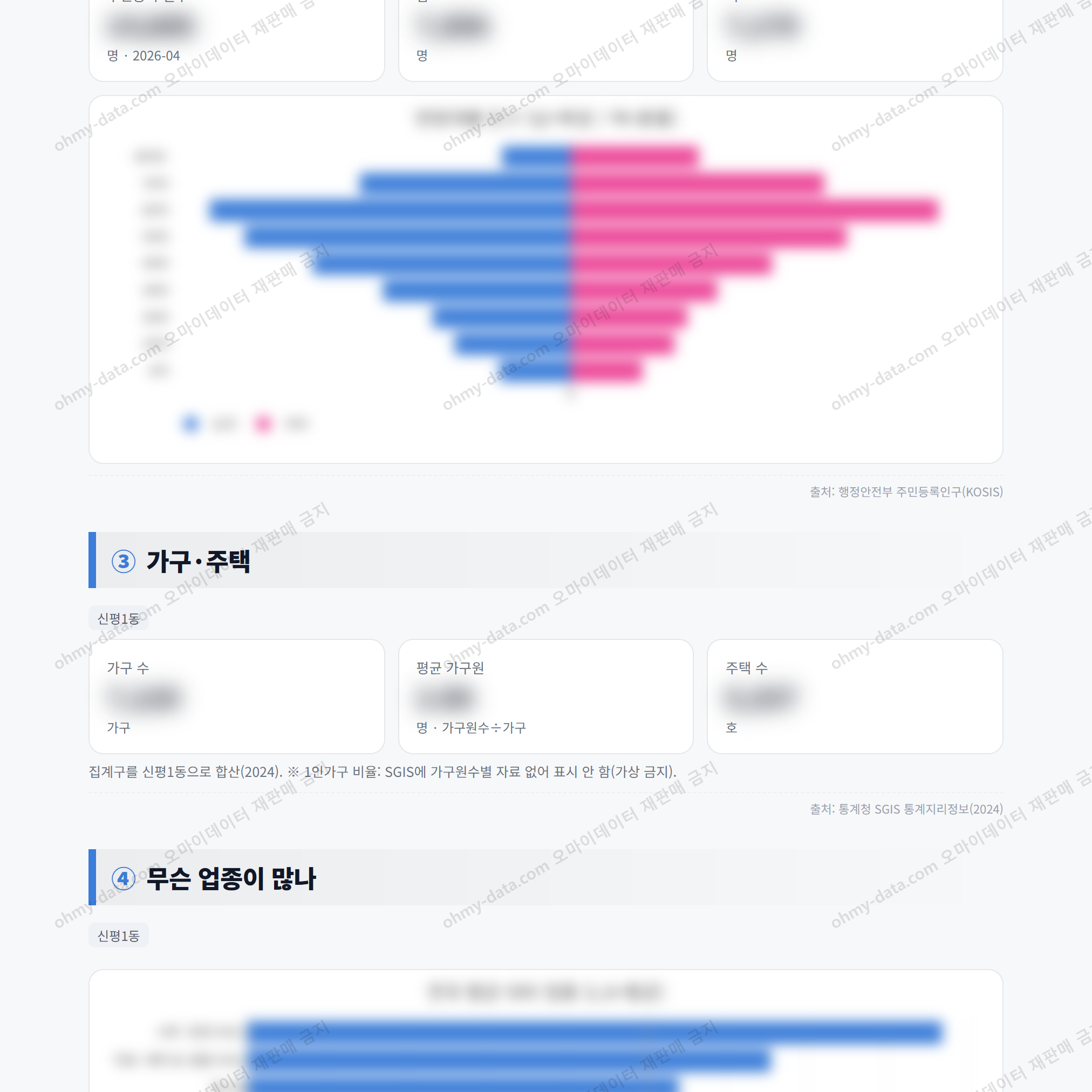 신평1동 신평1동_맛보기_2.png