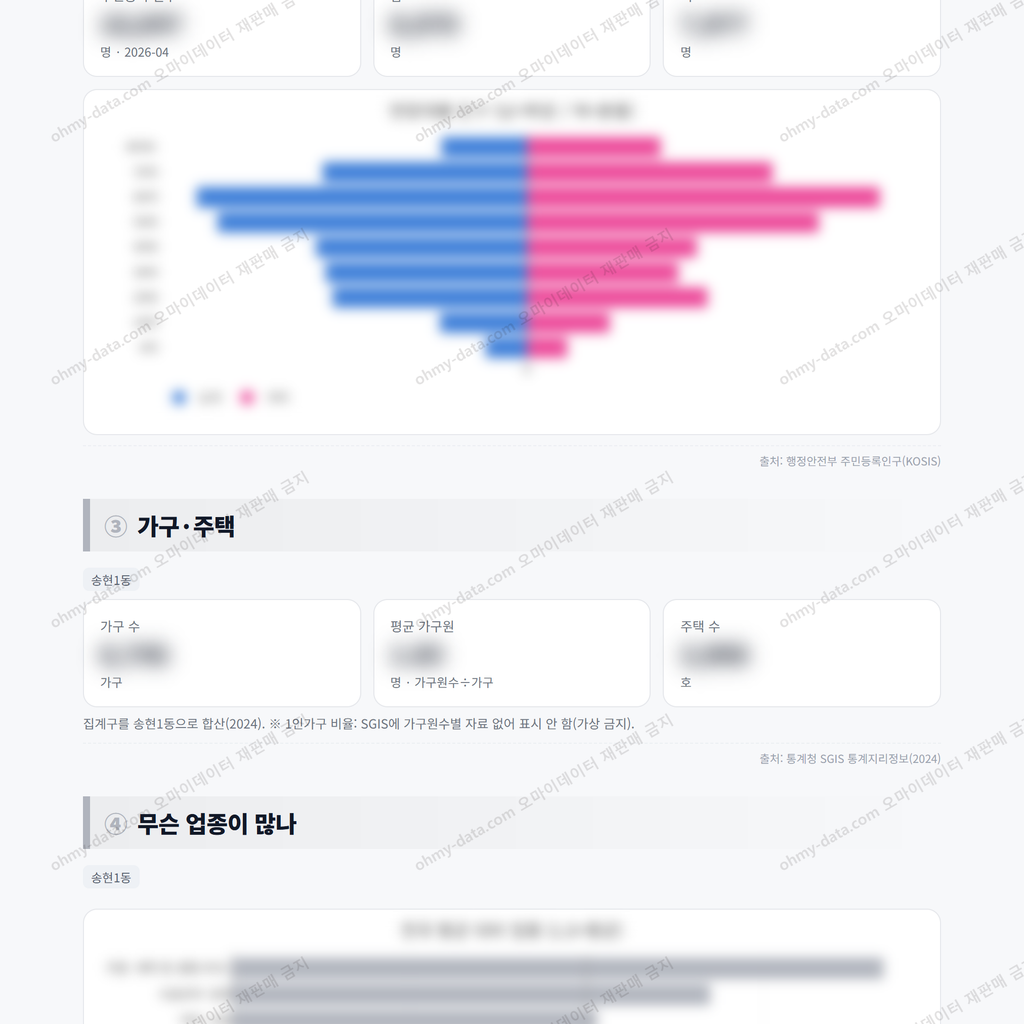 송현1동 송현1동_맛보기_2.png