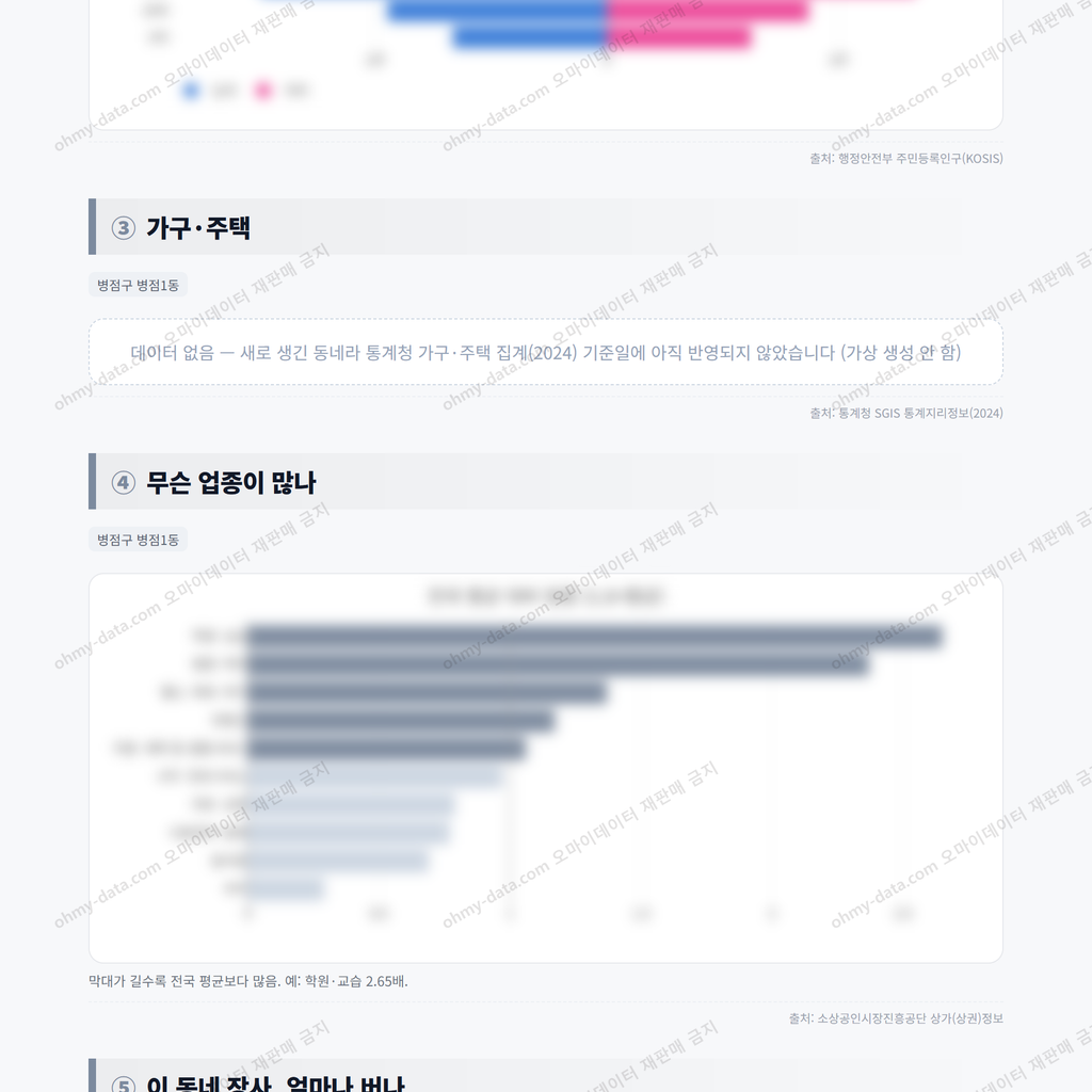 병점구 병점1동 병점구 병점1동_맛보기_2.png