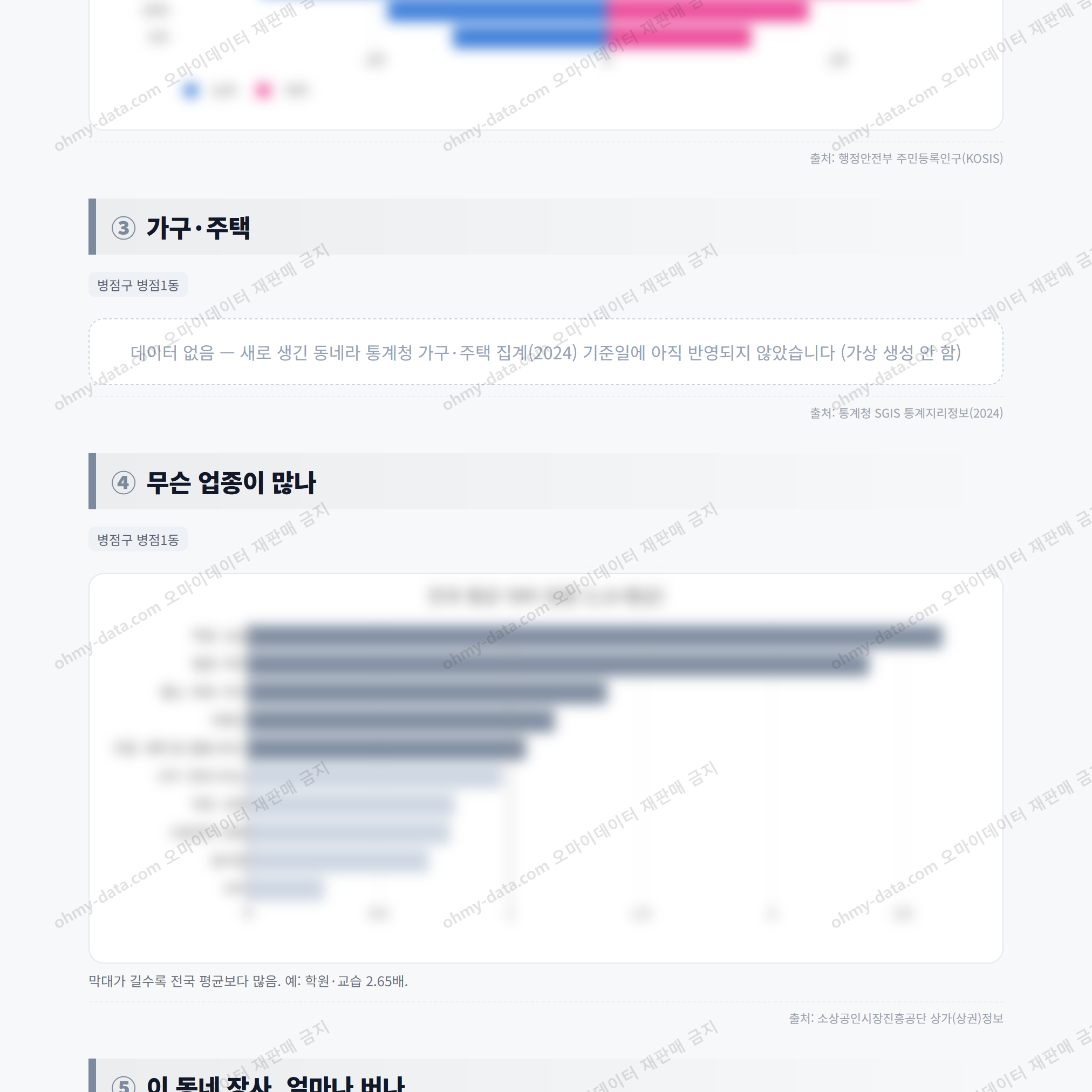 병점구 병점1동 병점구 병점1동_맛보기_2.png