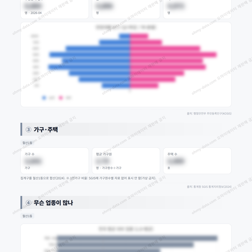 철산1동 철산1동_맛보기_2.png
