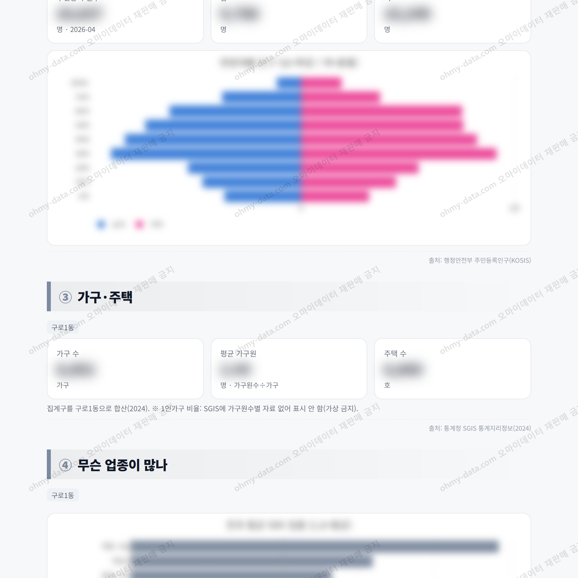 구로1동 구로1동_맛보기_2.png