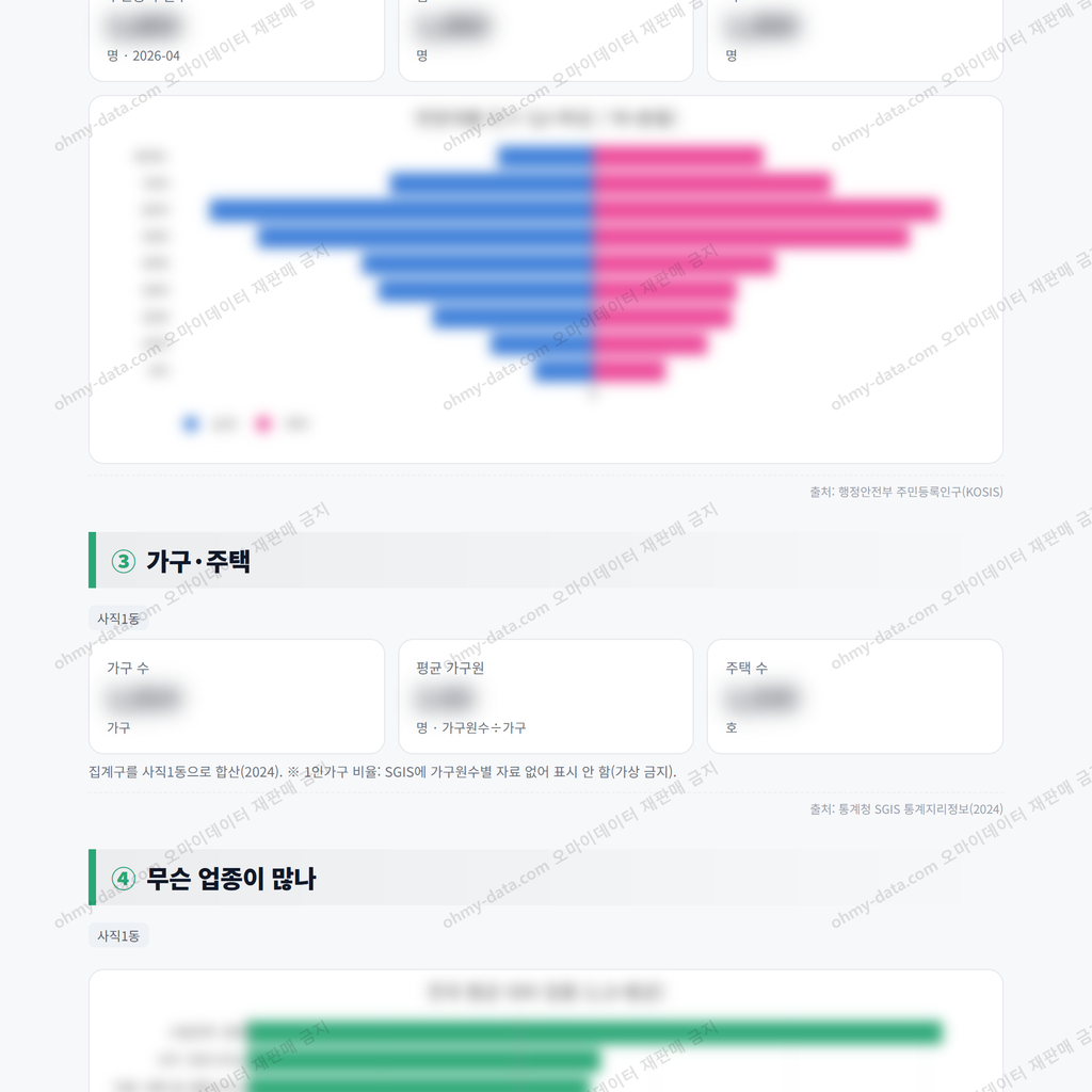사직1동 사직1동_맛보기_2.png