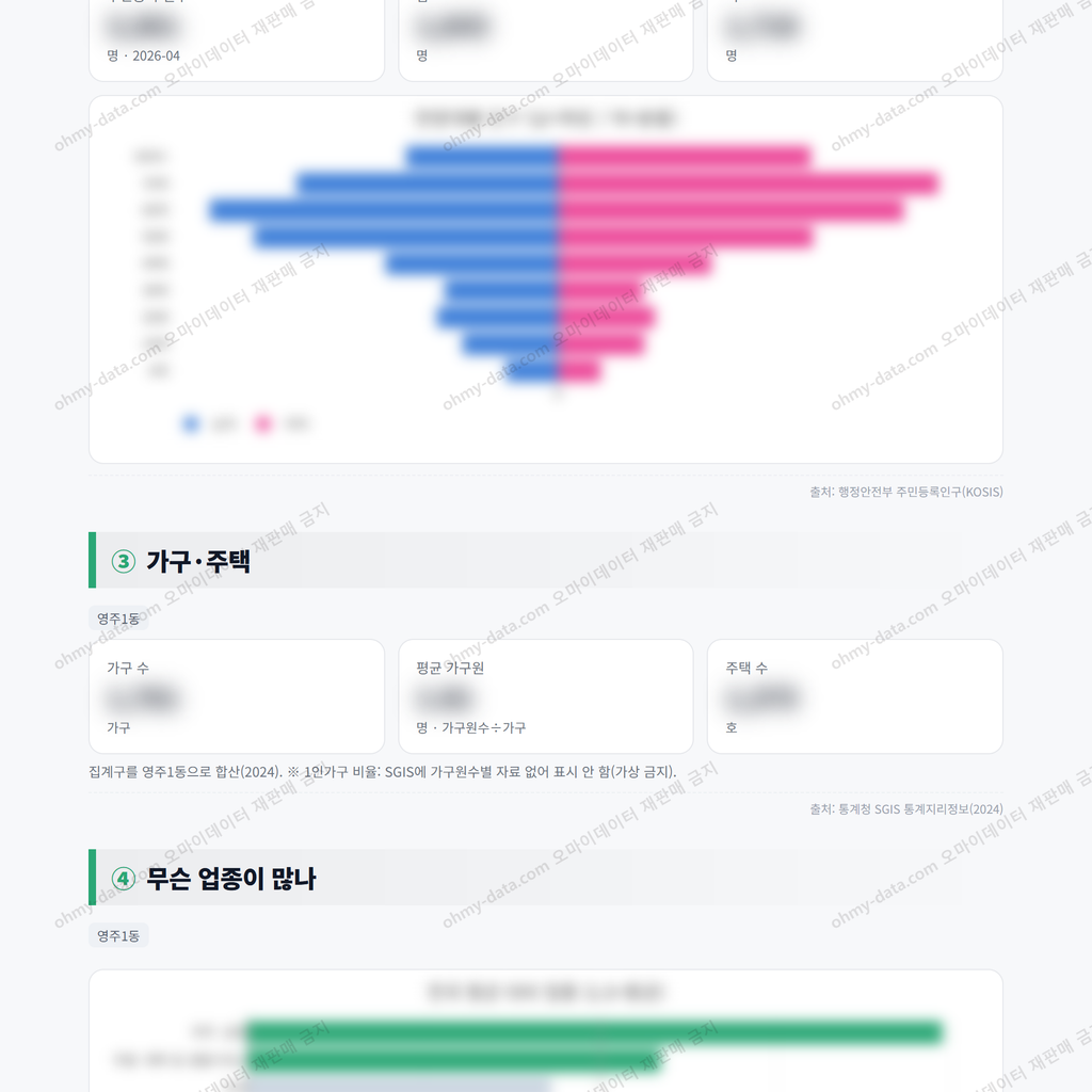 영주1동 영주1동_맛보기_2.png
