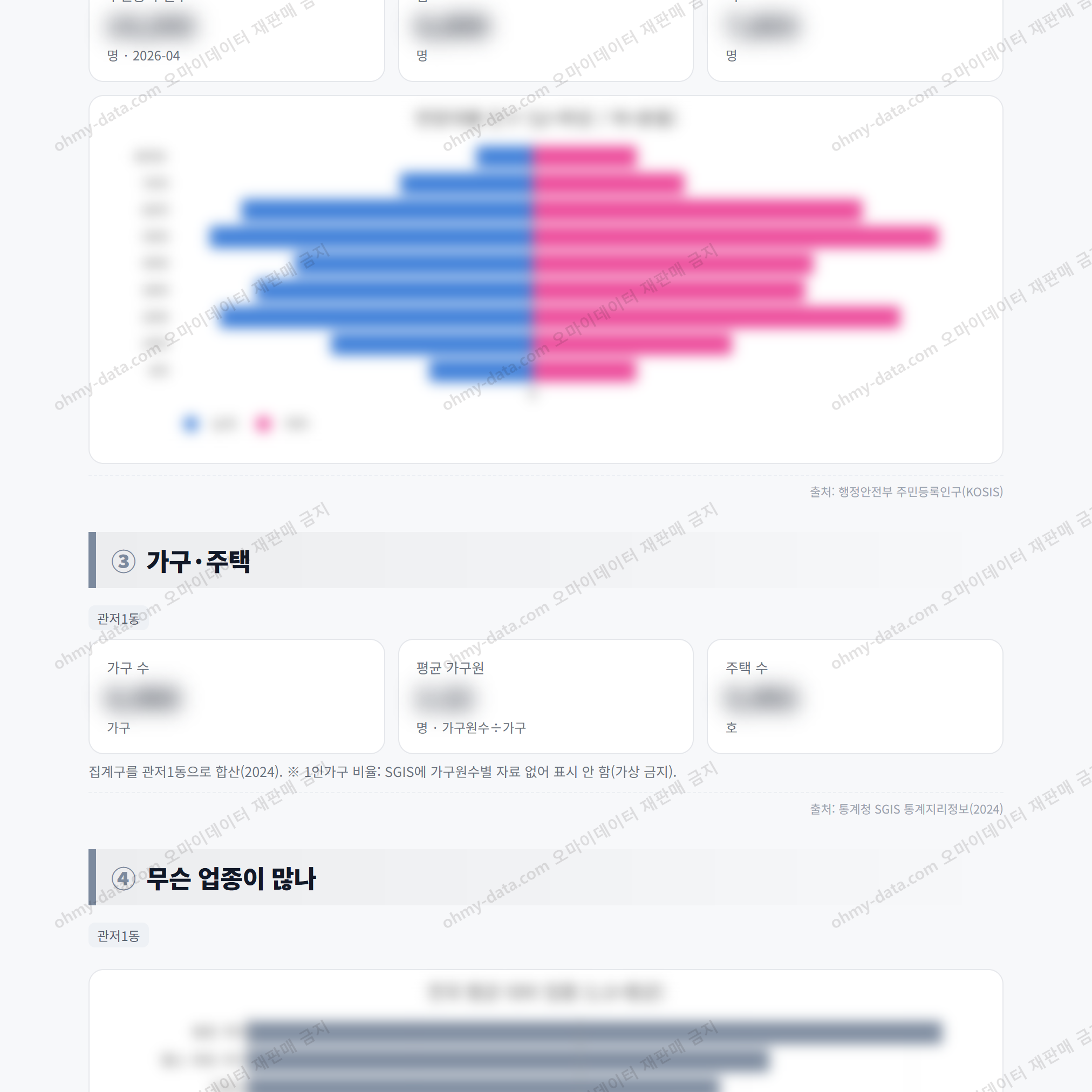 관저1동 관저1동_맛보기_2.png