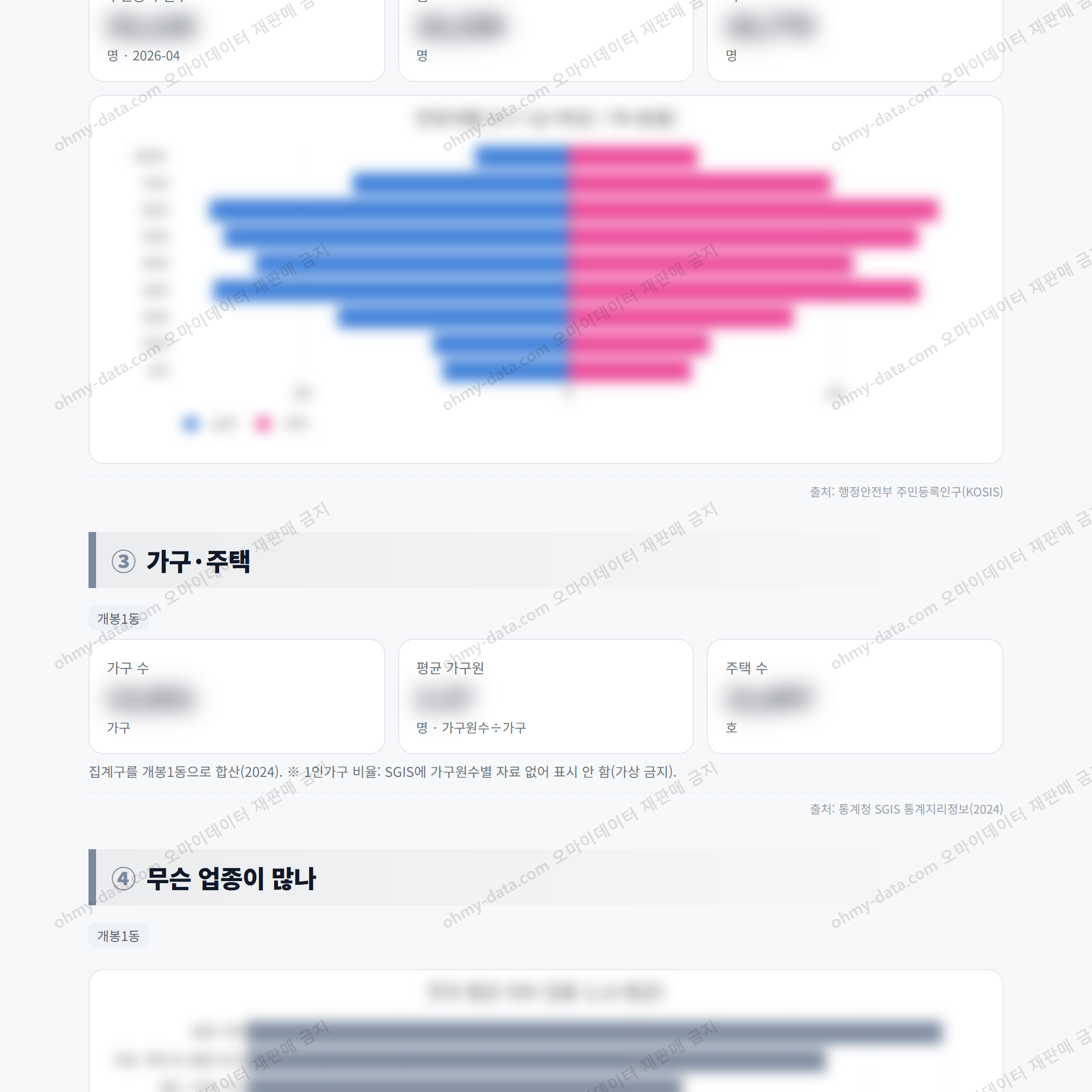 개봉1동 개봉1동_맛보기_2.png