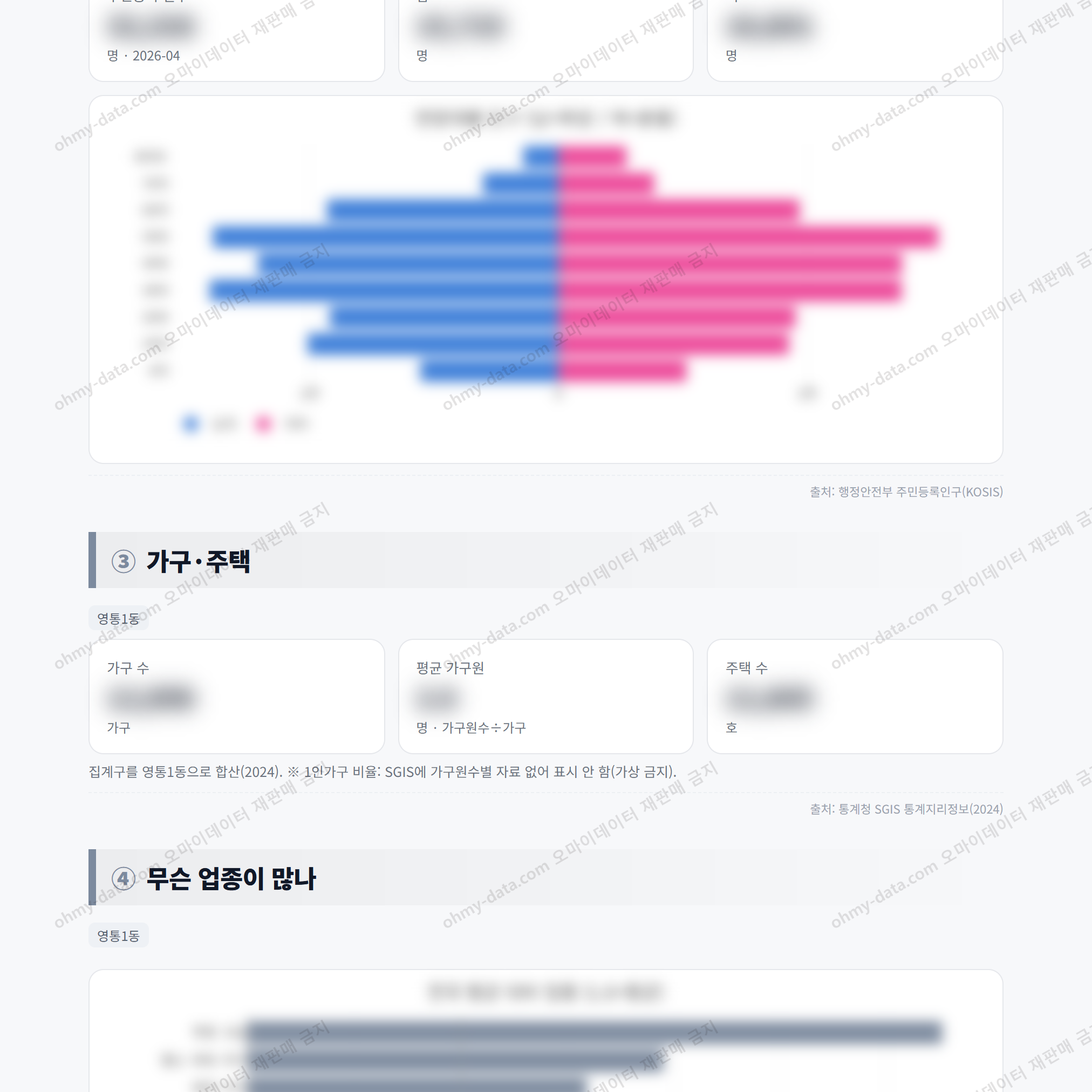 영통1동 영통1동_맛보기_2.png