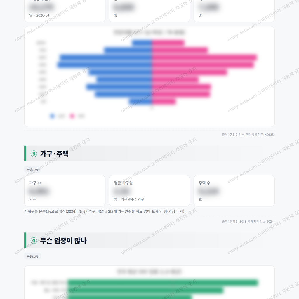 문흥1동 문흥1동_맛보기_2.png