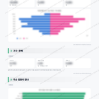 신정1동 신정1동_맛보기_2.png