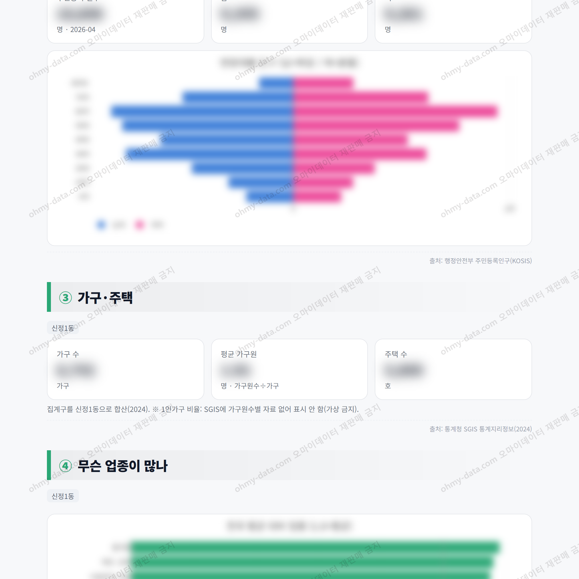 신정1동 신정1동_맛보기_2.png