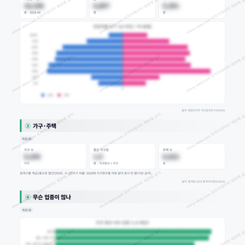 개금1동 개금1동_맛보기_2.png
