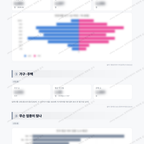 신장1동 신장1동_맛보기_2.png