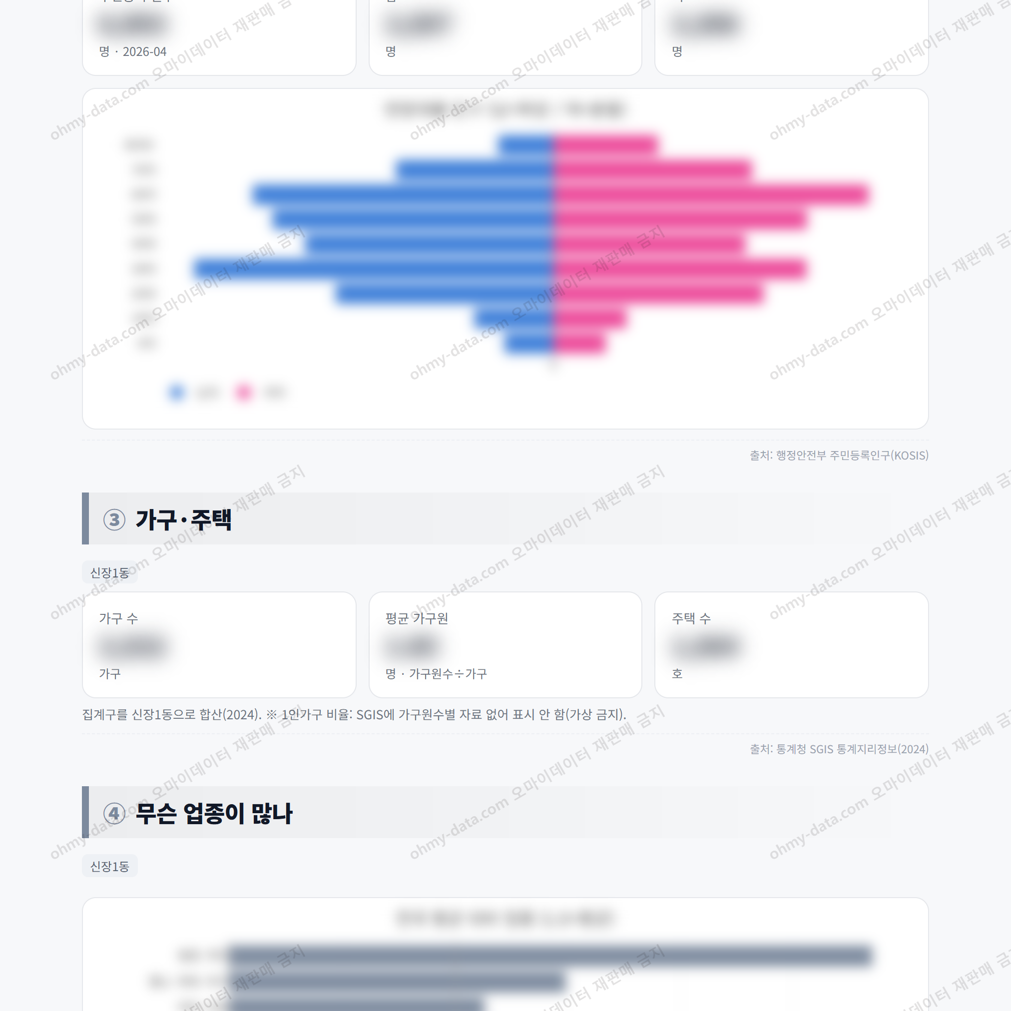 신장1동 신장1동_맛보기_2.png