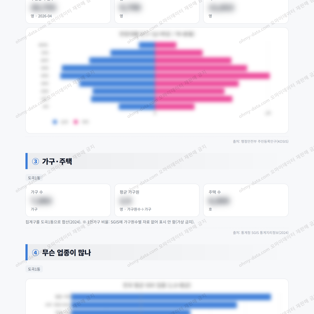 도곡1동 도곡1동_맛보기_2.png