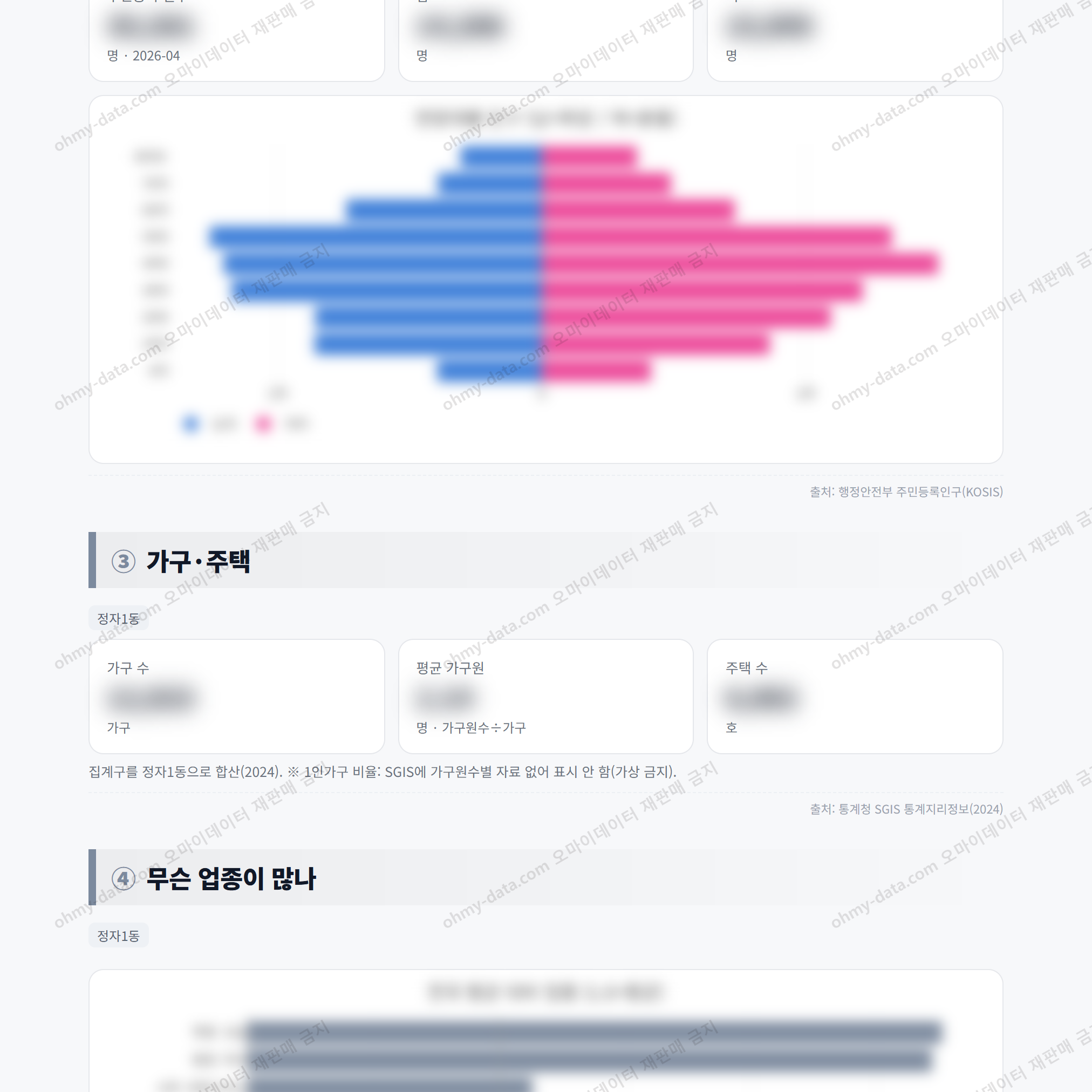 정자1동 정자1동_맛보기_2.png
