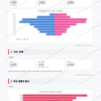웅동1동 웅동1동_맛보기_2.png