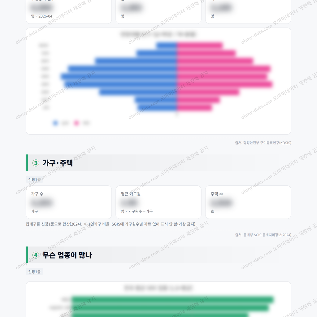 신장1동 신장1동_맛보기_2.png