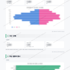 신장1동 신장1동_맛보기_2.png