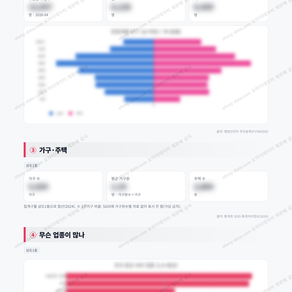 삼도1동 삼도1동_맛보기_2.png