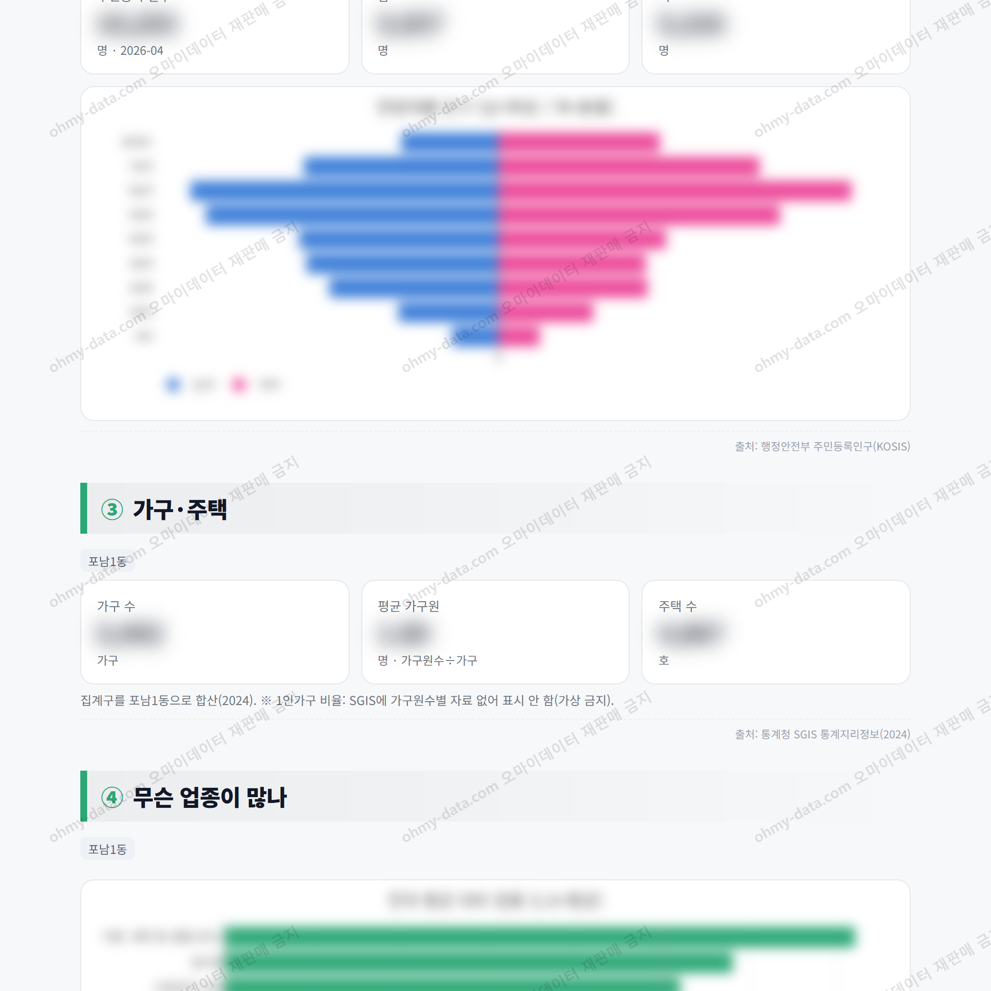 포남1동 포남1동_맛보기_2.png