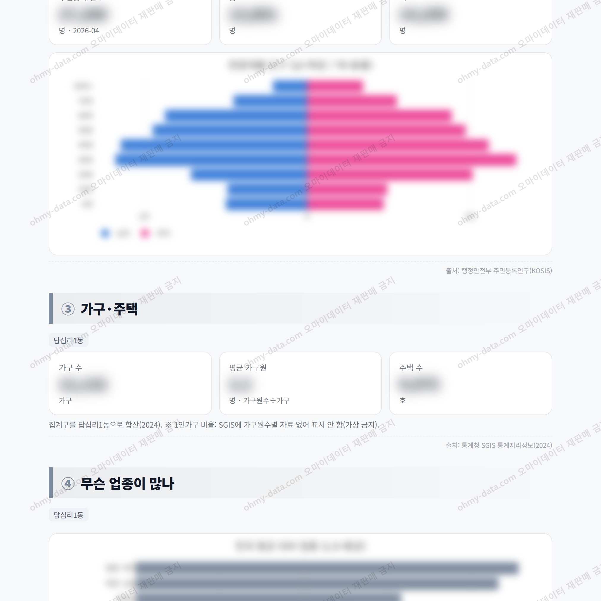 답십리1동 답십리1동_맛보기_2.png