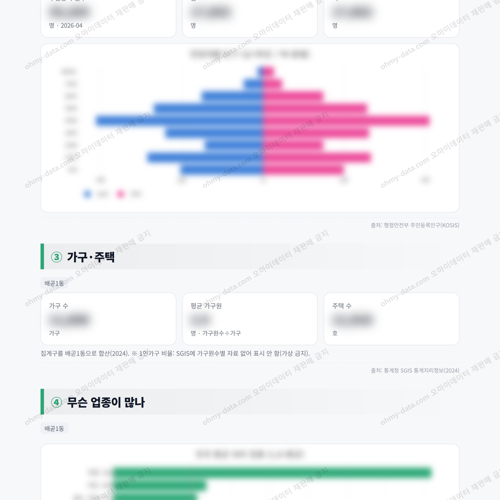 배곧1동 배곧1동_맛보기_2.png
