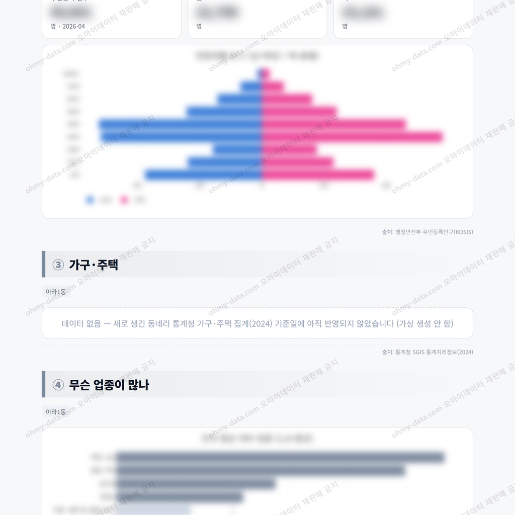 아라1동 아라1동_맛보기_2.png