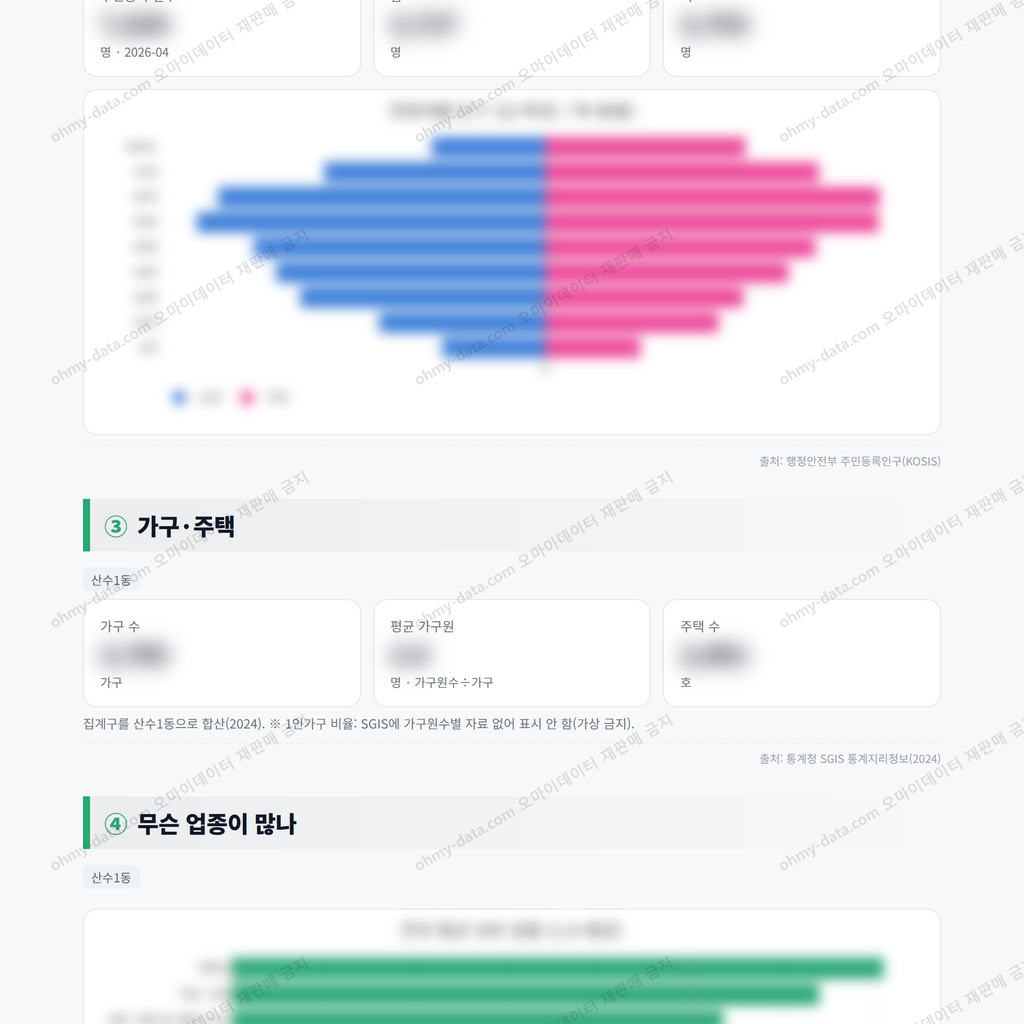 산수1동 산수1동_맛보기_2.png