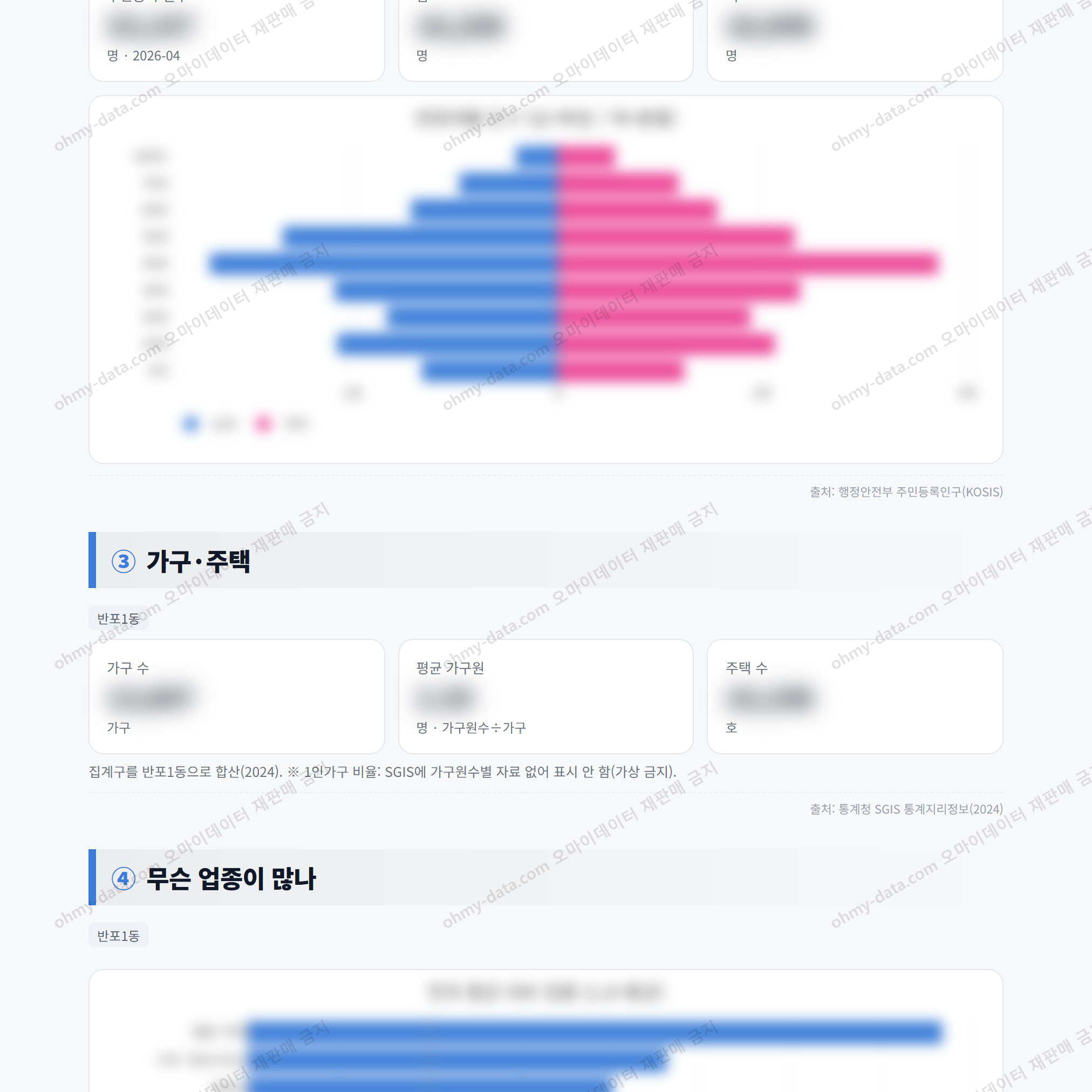 반포1동 반포1동_맛보기_2.png