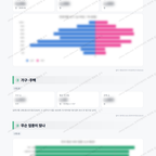 신평1동 신평1동_맛보기_2.png