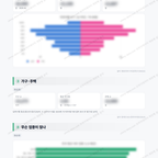 동삼1동 동삼1동_맛보기_2.png