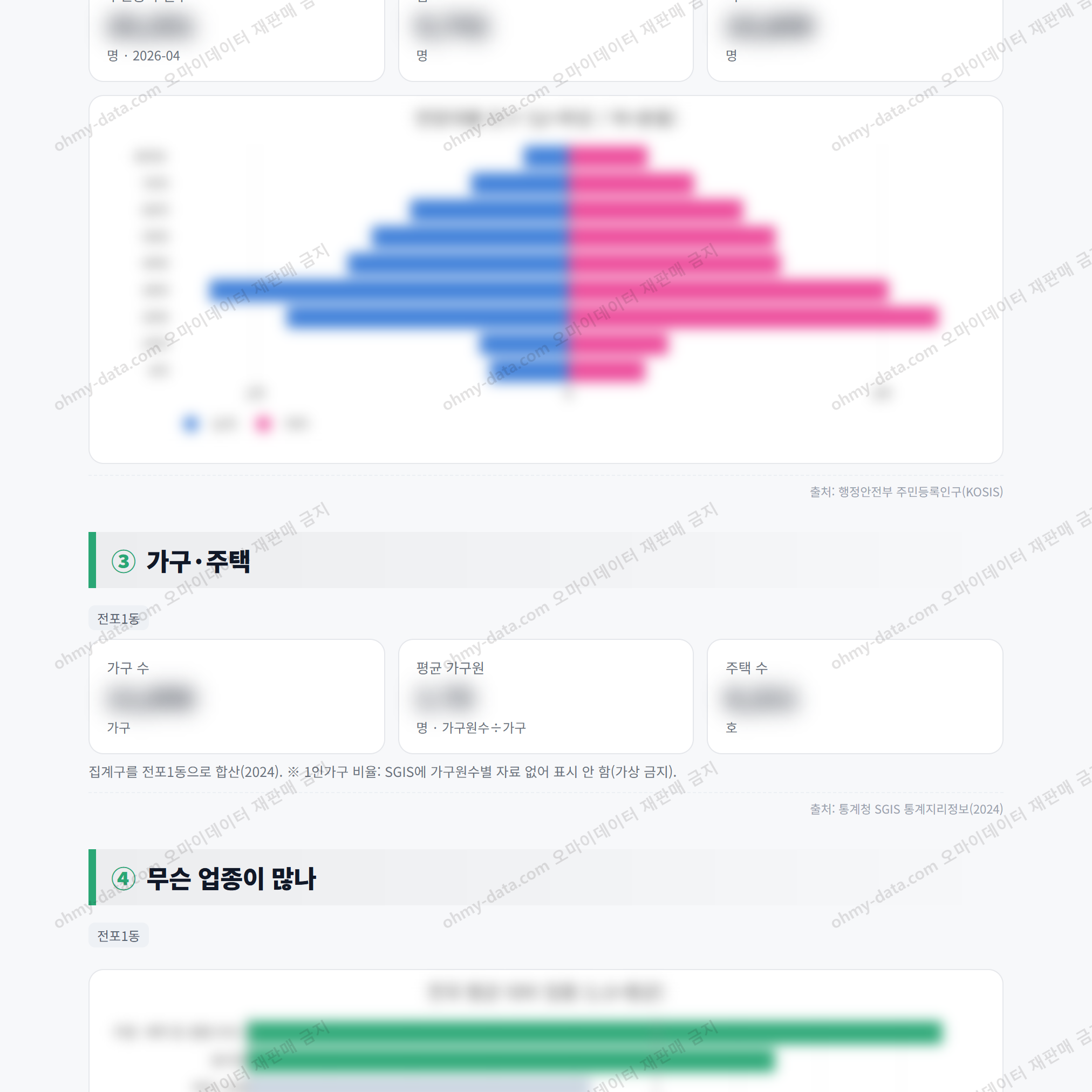 전포1동 전포1동_맛보기_2.png