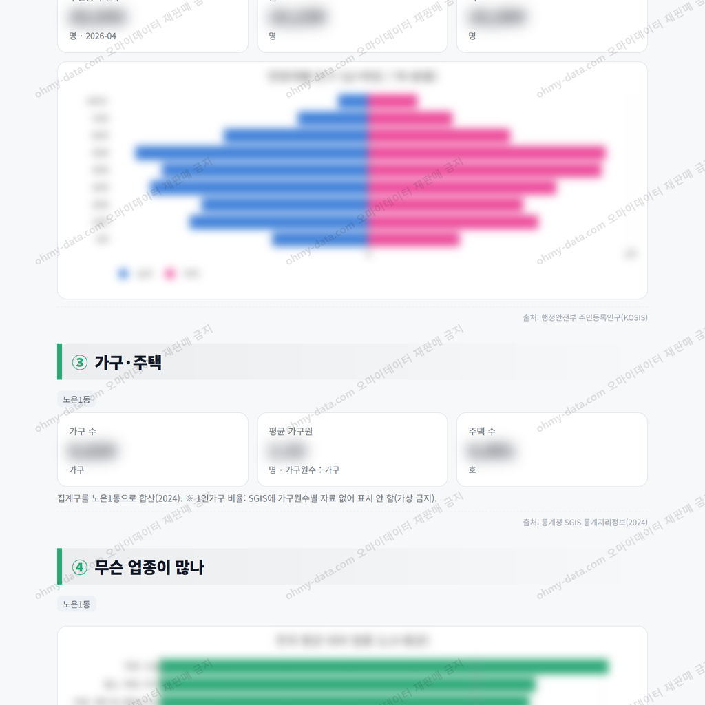 노은1동 노은1동_맛보기_2.png
