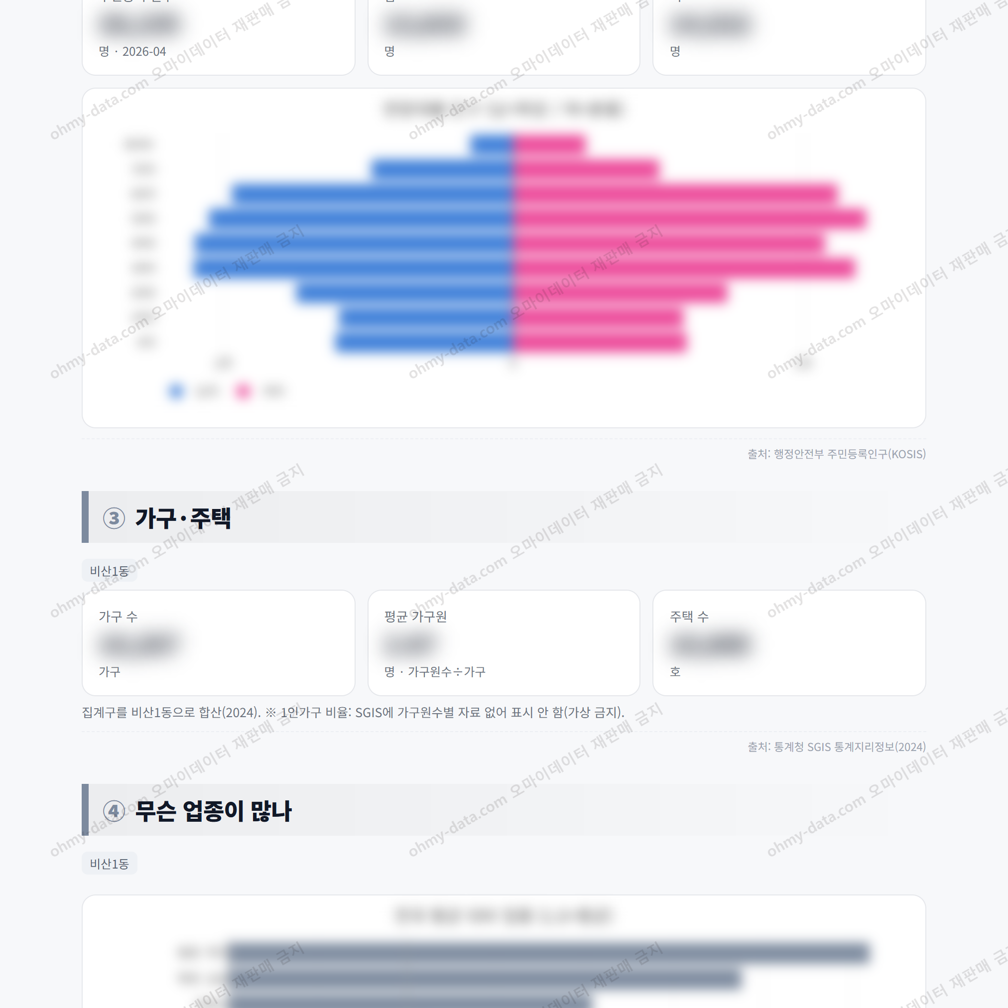 비산1동 비산1동_맛보기_2.png