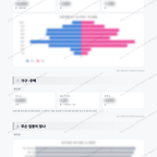 중곡1동 중곡1동_맛보기_2.png