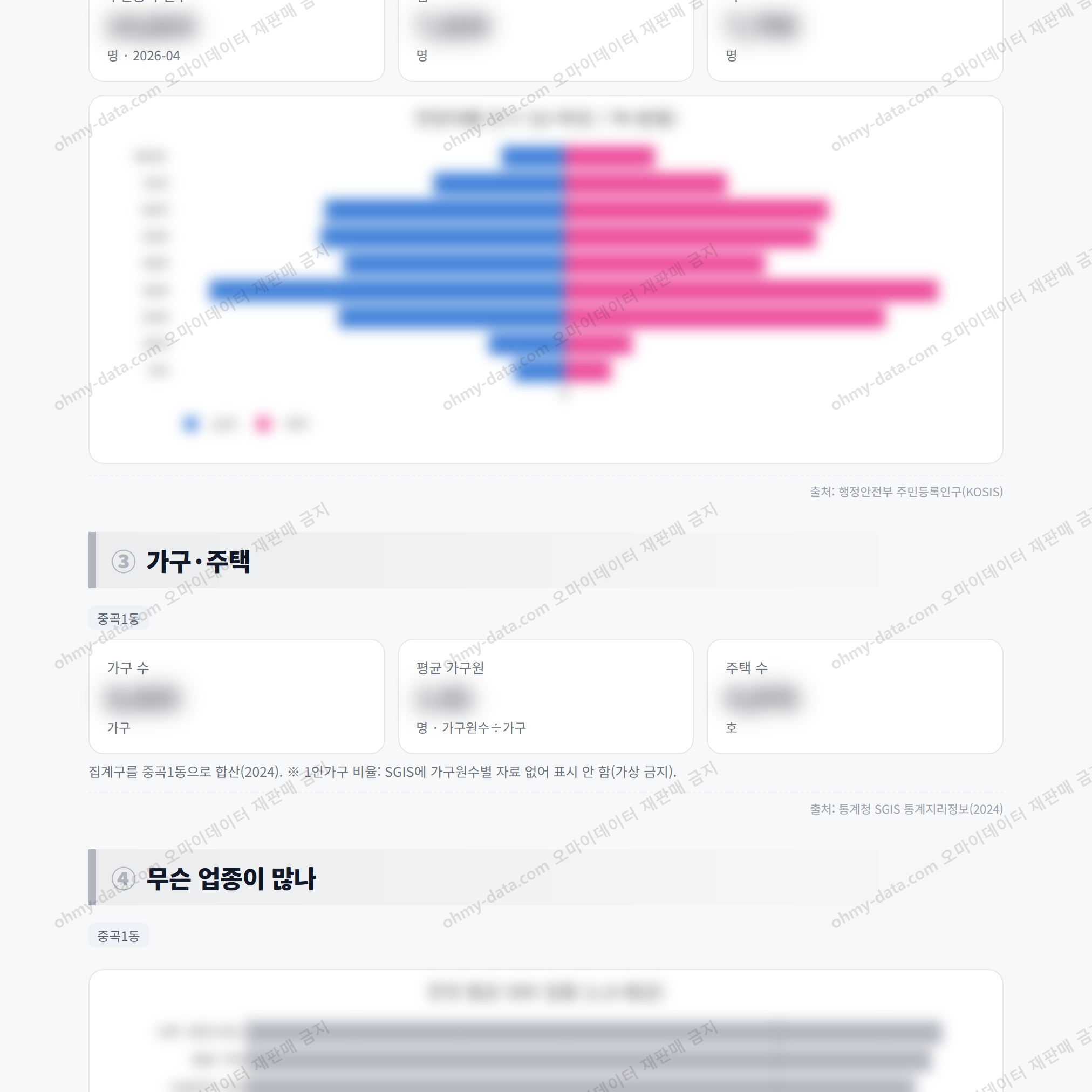 중곡1동 중곡1동_맛보기_2.png
