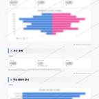 후평1동 후평1동_맛보기_2.png